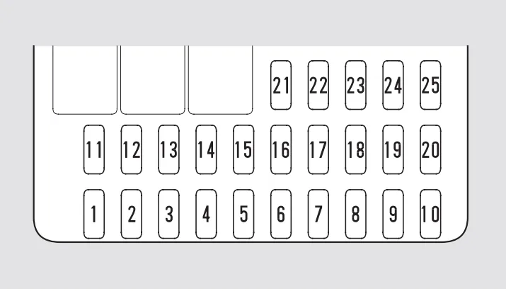 2003 Coupe Honda Civic Fuse Box Diagram Startmycar