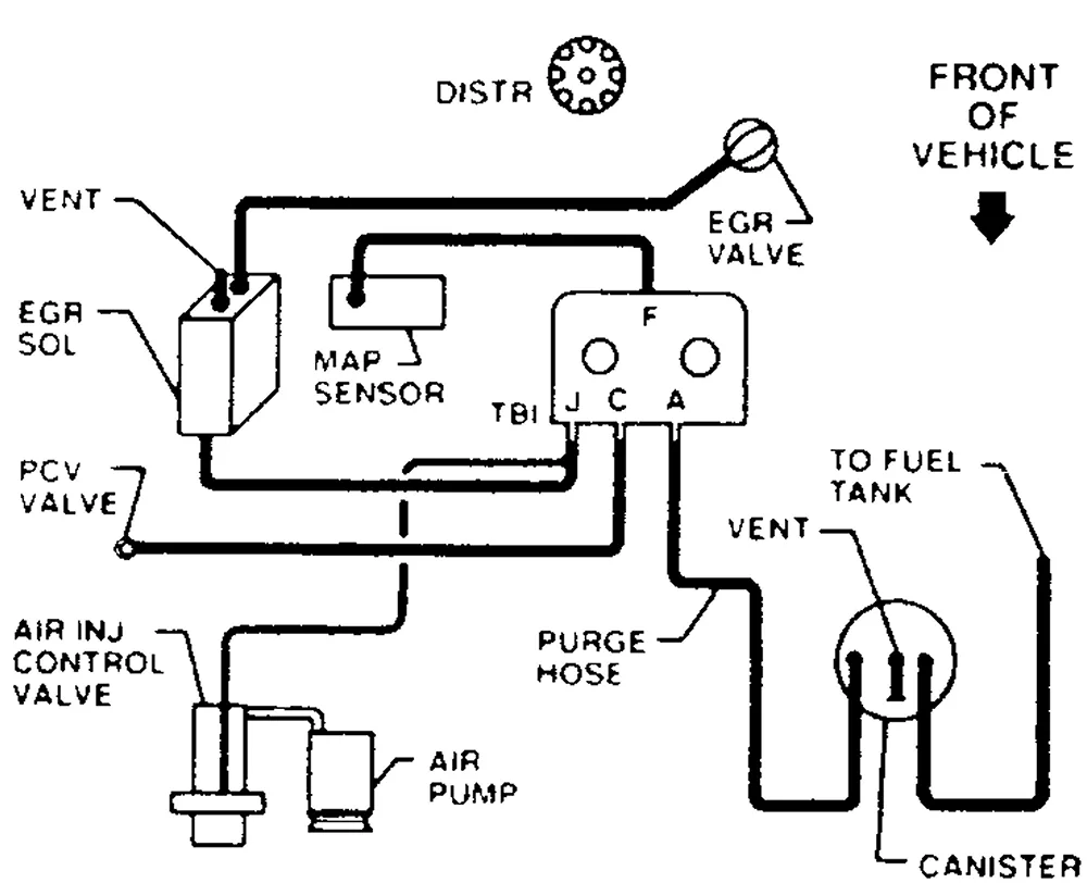 2003 Dodge Dakota Evap System Diagram Wiring Site Resource