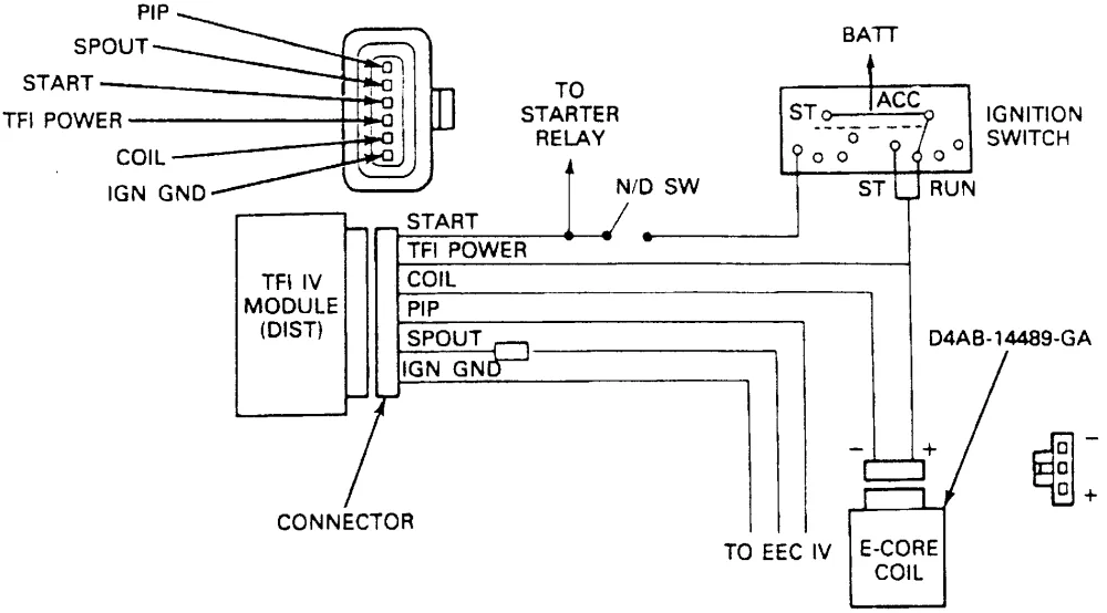 2003 Ford Crown Victoria Wiring Diagram Wiring Diagram