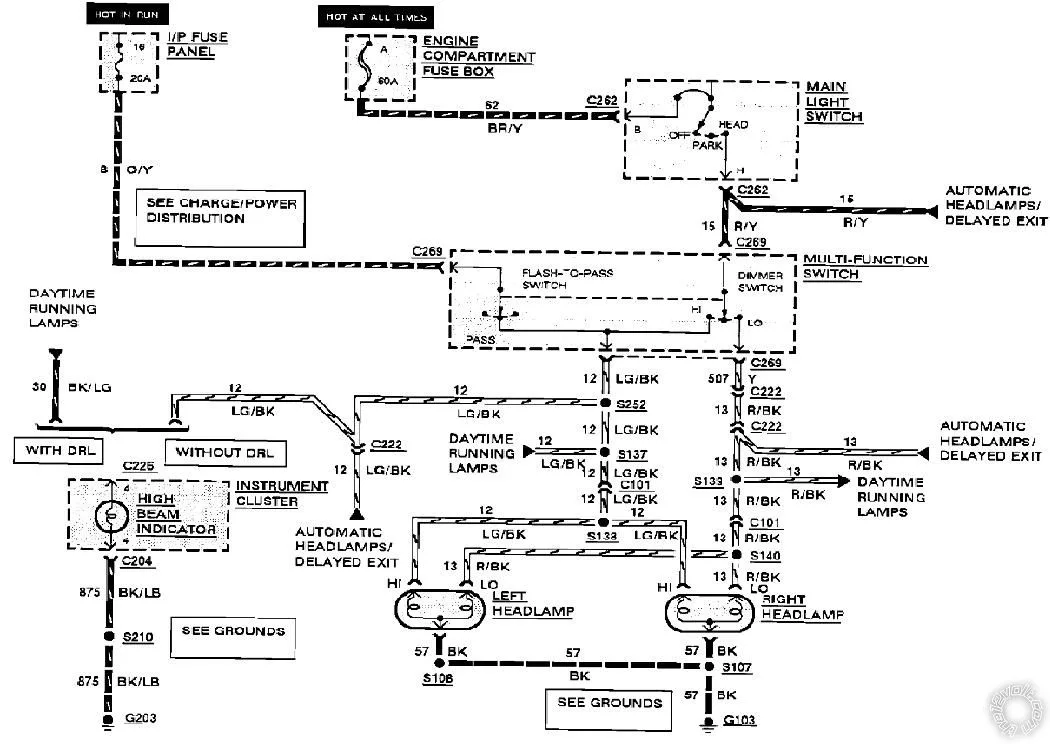 2003 Ford Expedition Headlight Wiring Diagram Wiring Diagram