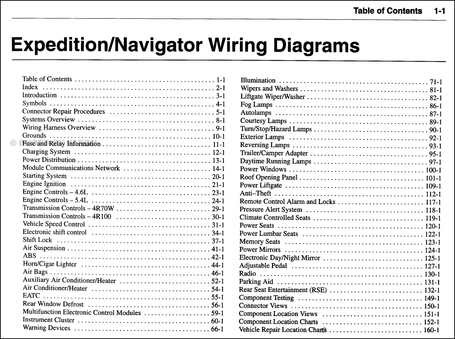 2003 Ford Expedition Stereo Wiring Diagram Database