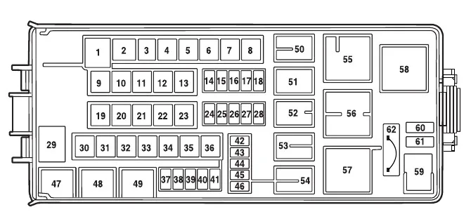 2003 Ford Explorer Interior Fuse Box Location