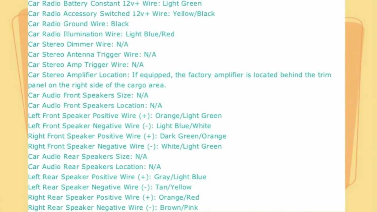 2003 Ford Explorer Radio Wiring Diagram Lockqplug