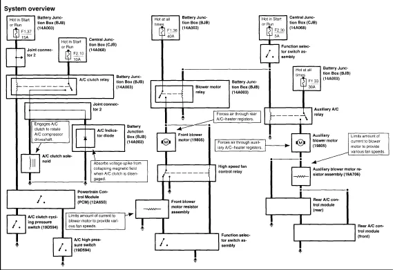 2003 Ford Explorer Wiring Diagram Pics Wiring Collection