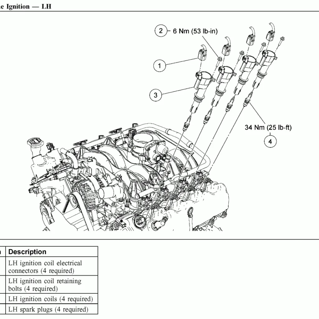2003 Ford F150 Spark Plug Wiring Diagram Homemadeal