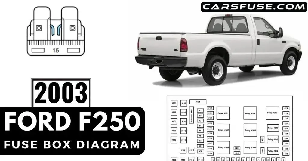 2003 Ford F250 Fuse Box Diagram The Ford F250 A Rugged And Dependable By Cars Fuse Medium