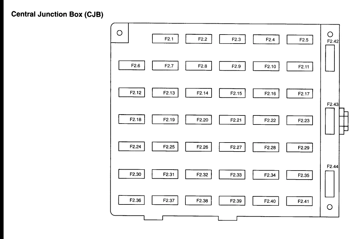 2003 Ford Mustang Stereo Wiring Diagram Database