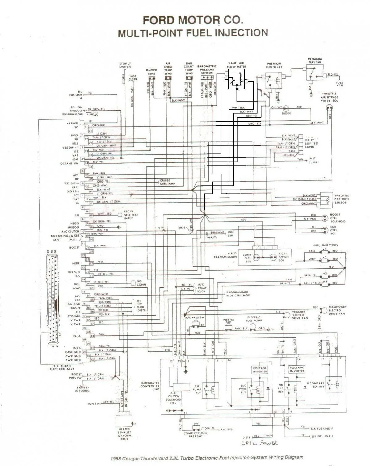 2003 Ford Ranger Wiring Diagram Pdf Fab Side