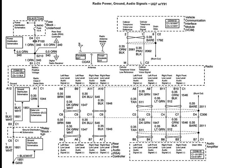 2003 Gmc Sierra Wiring Diagram