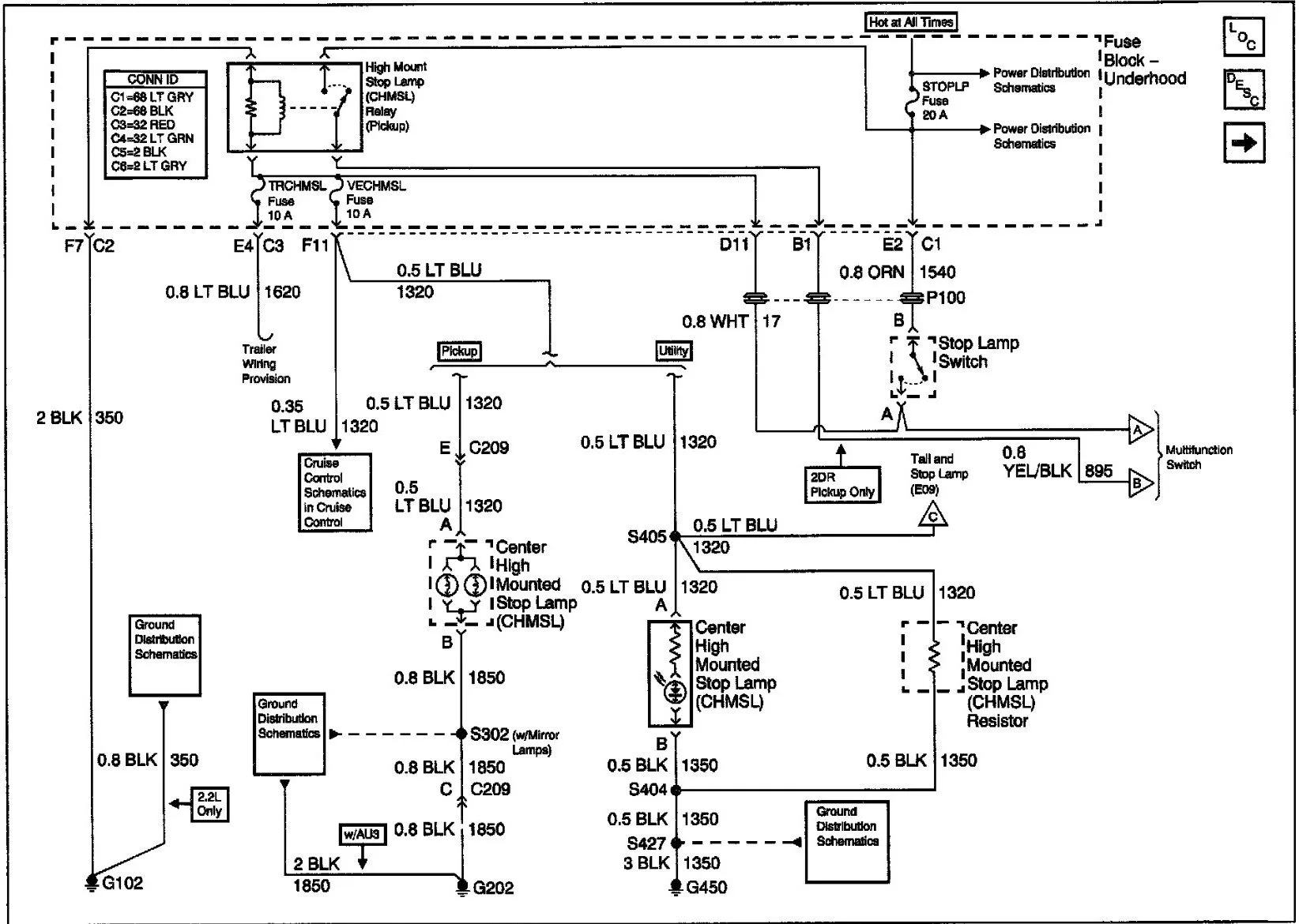 2003 Gmc Sonoma Wiring Diagram Database Wiring Diagram Sample