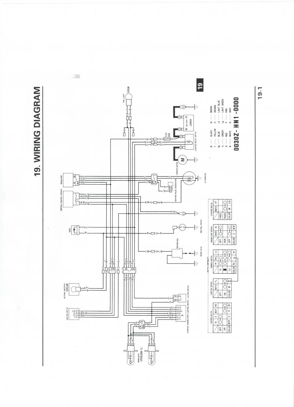 2003 Honda 400Ex Wiring Diagram Dripium