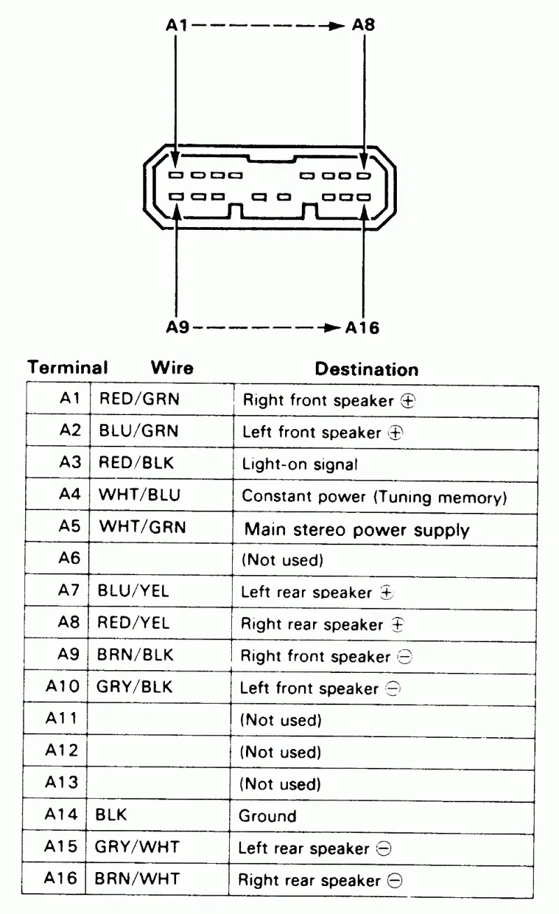 2003 Honda Accord Radio Wiring Diagram Pics Wiring Collection