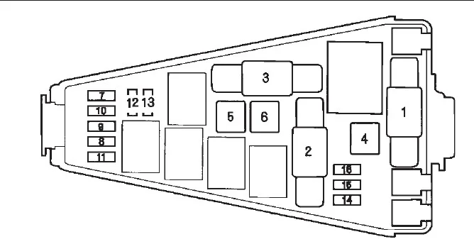 2003 Honda Fit Fuse Box Diagram Startmycar