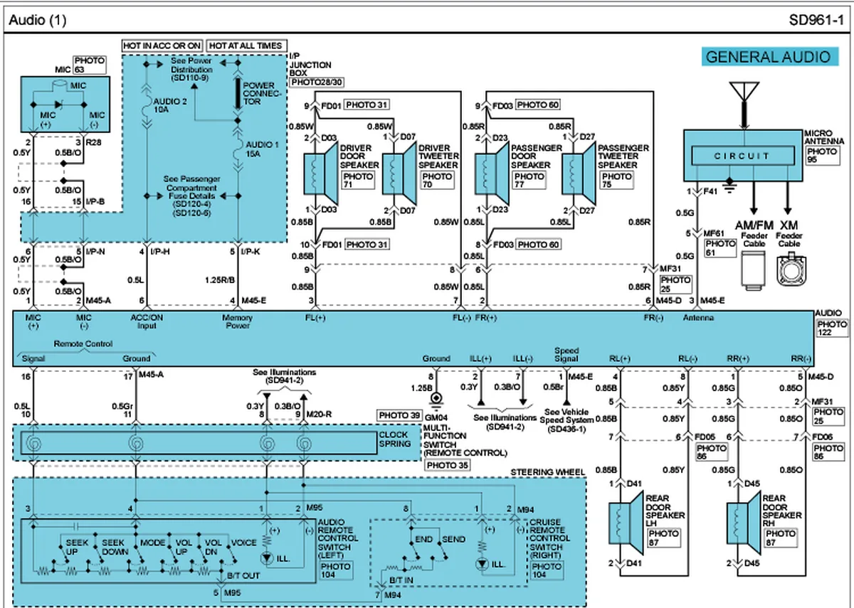2003 Hyundai Elantra Radio Wiring Diagram Database