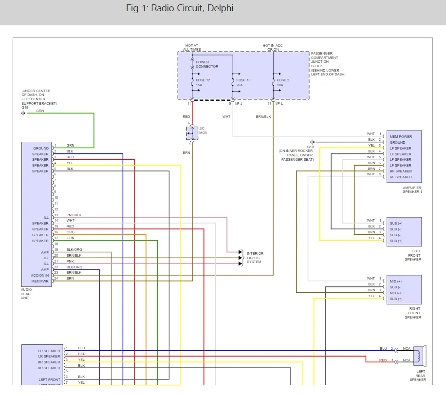 2003 Hyundai Santa Fe Radio Wiring Diagram Pics Wiring Collection