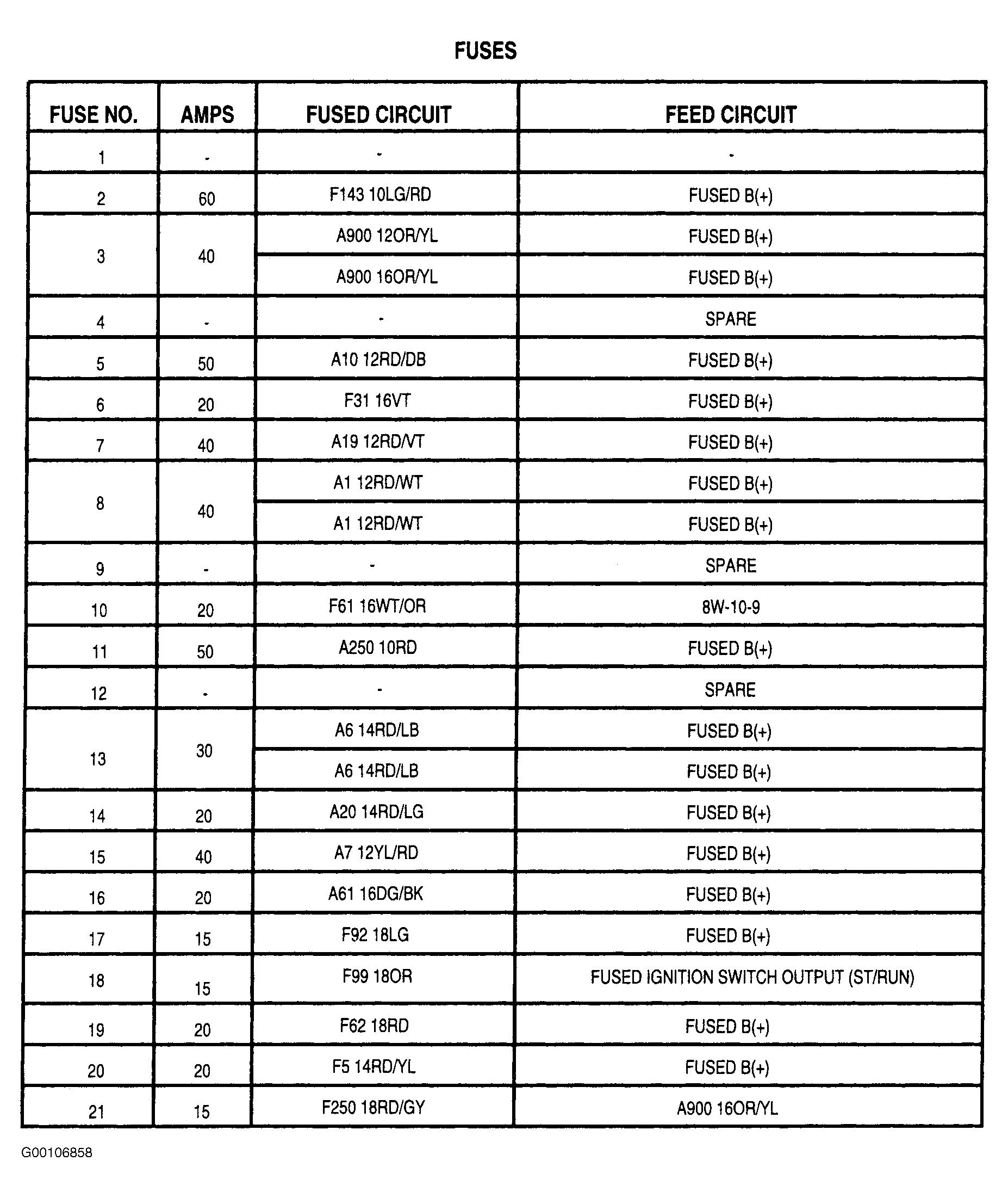 2003 Jeep Grand Cherokee Laredo Wiring Diagram Wiring Diagram