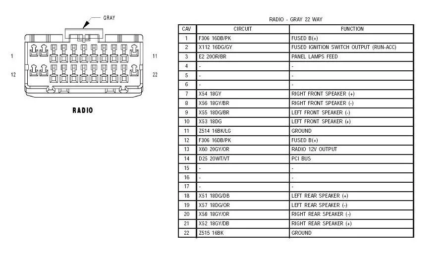 2003 Jeep Wrangler Sahara Radio Wiring Diagram With Subwoofer Collection