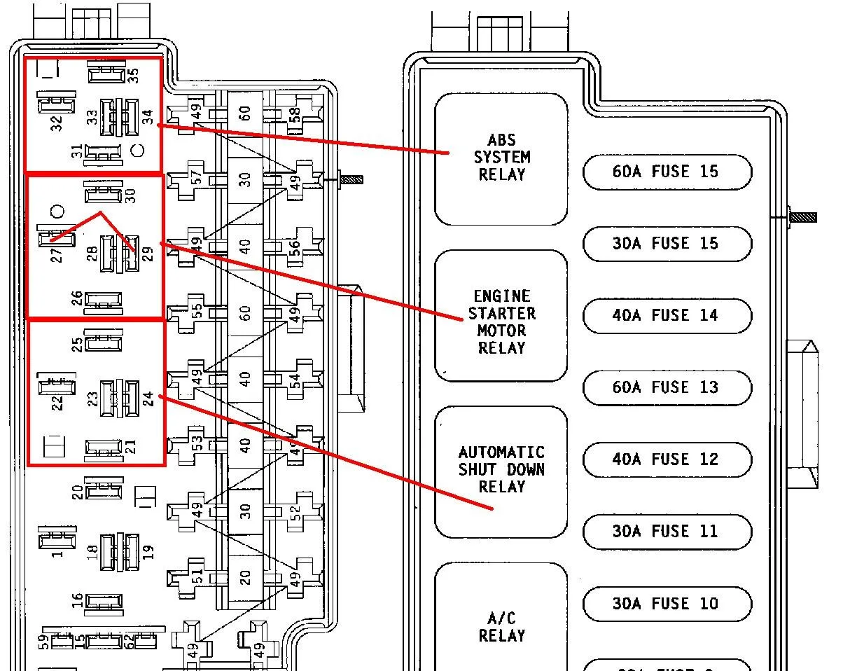 2003 Jeep Wrangler Wiring Diagram Database Wiring Diagram Sample