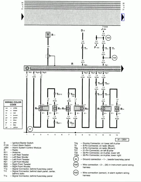 2003 Jetta Wiring Harness Diagram