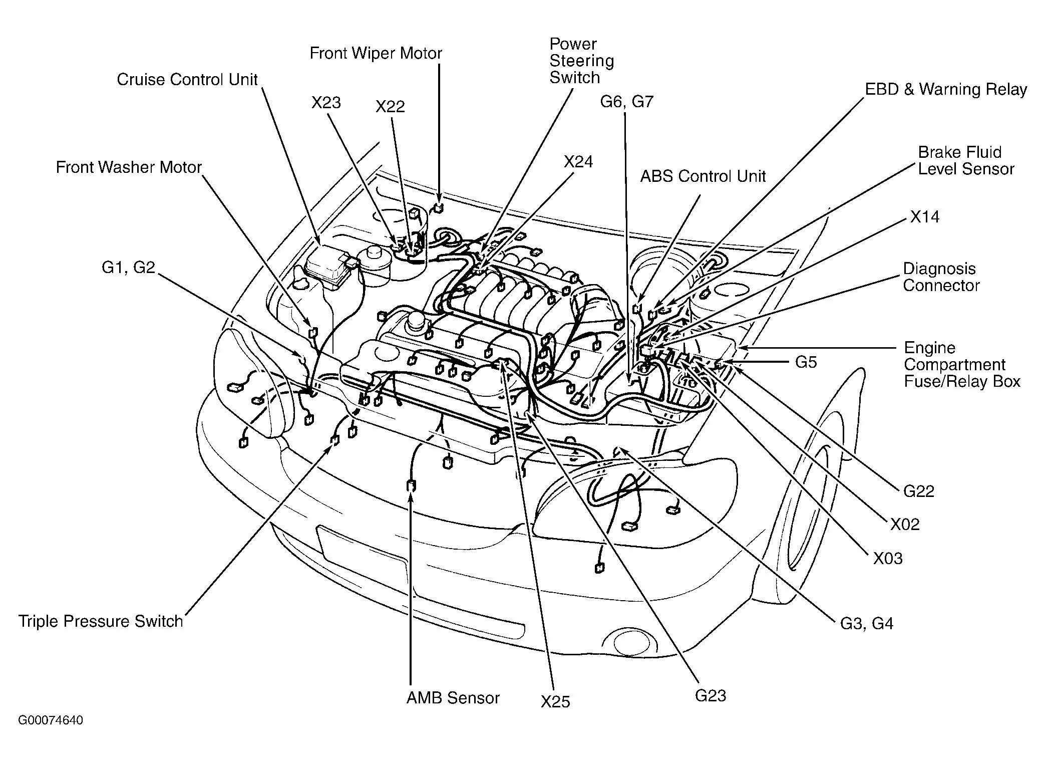2003 Kia Rio Engine Diagram My Wiring Diagram