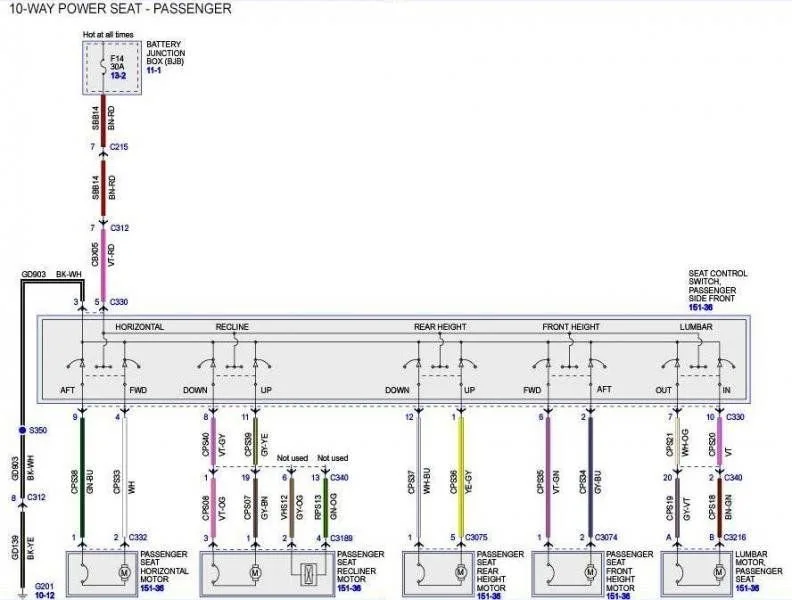 2003 Lincoln Navigator Wiring Diagram Collection