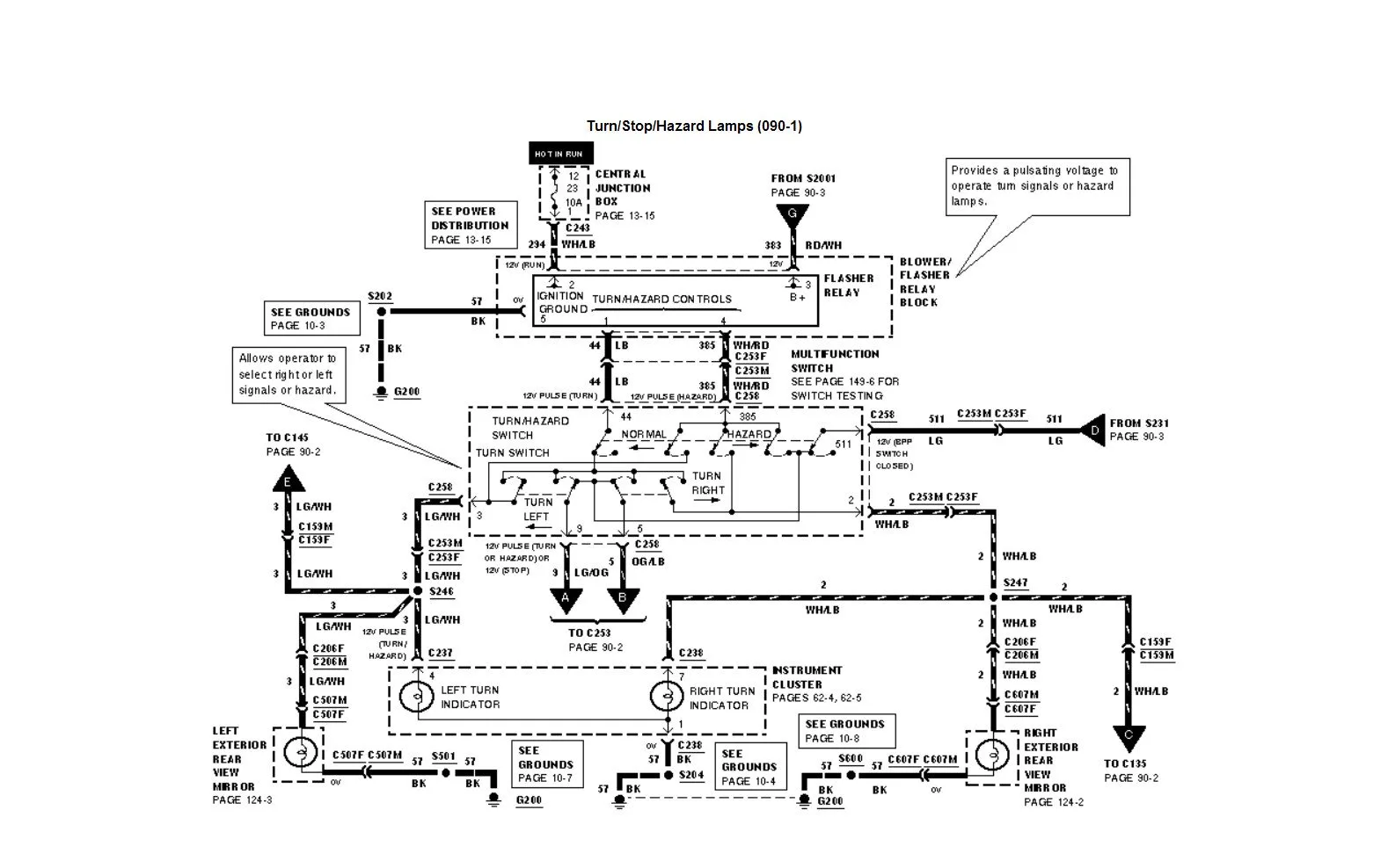 2003 Lincoln Navigator Wiring Diagram Collection