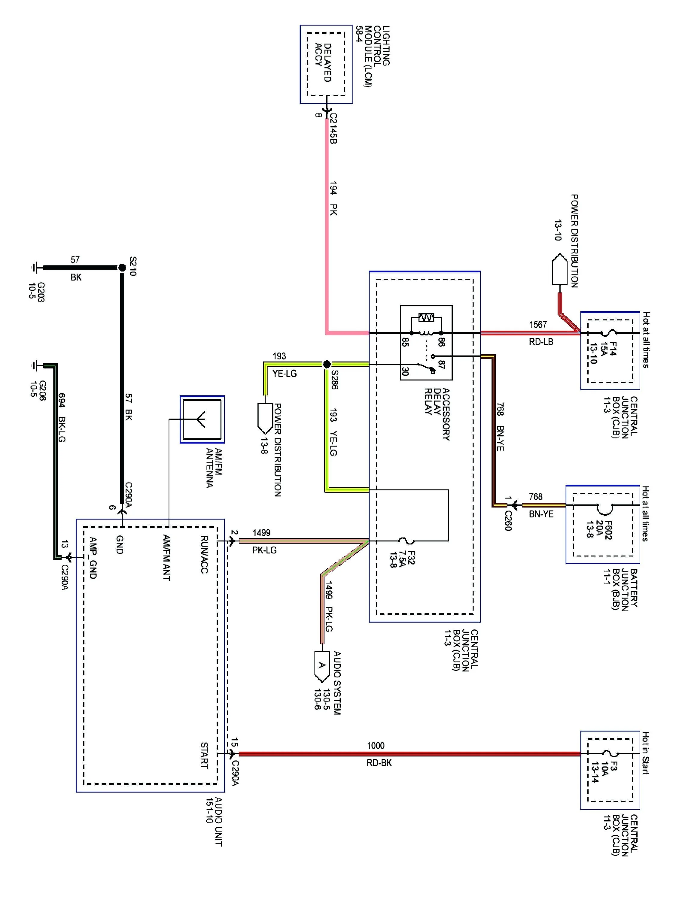 2003 Lincoln Town Car Wiring Diagram Sustainablefed