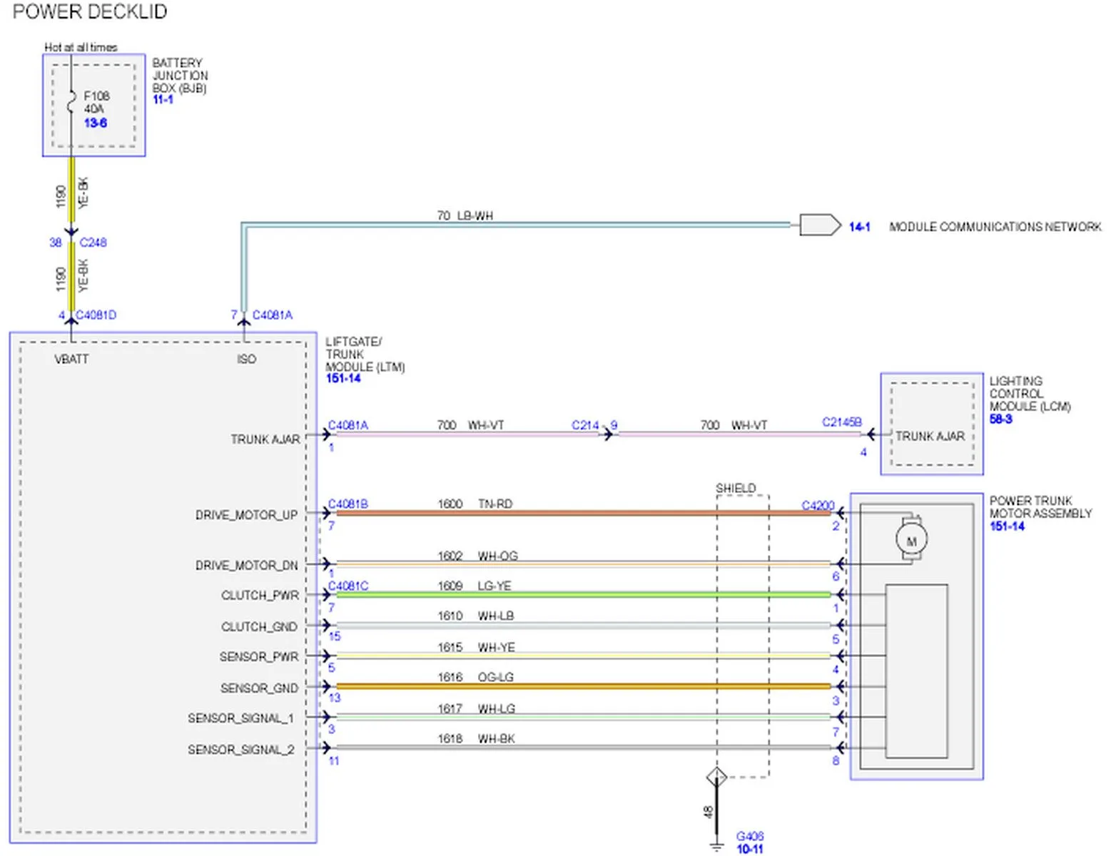 2003 Lincoln Town Car Wiring Diagrams Wiring Diagram
