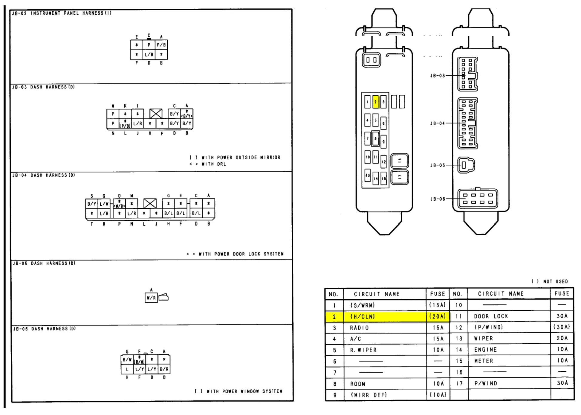2003 Mazda Protege Fuse Box Diagram