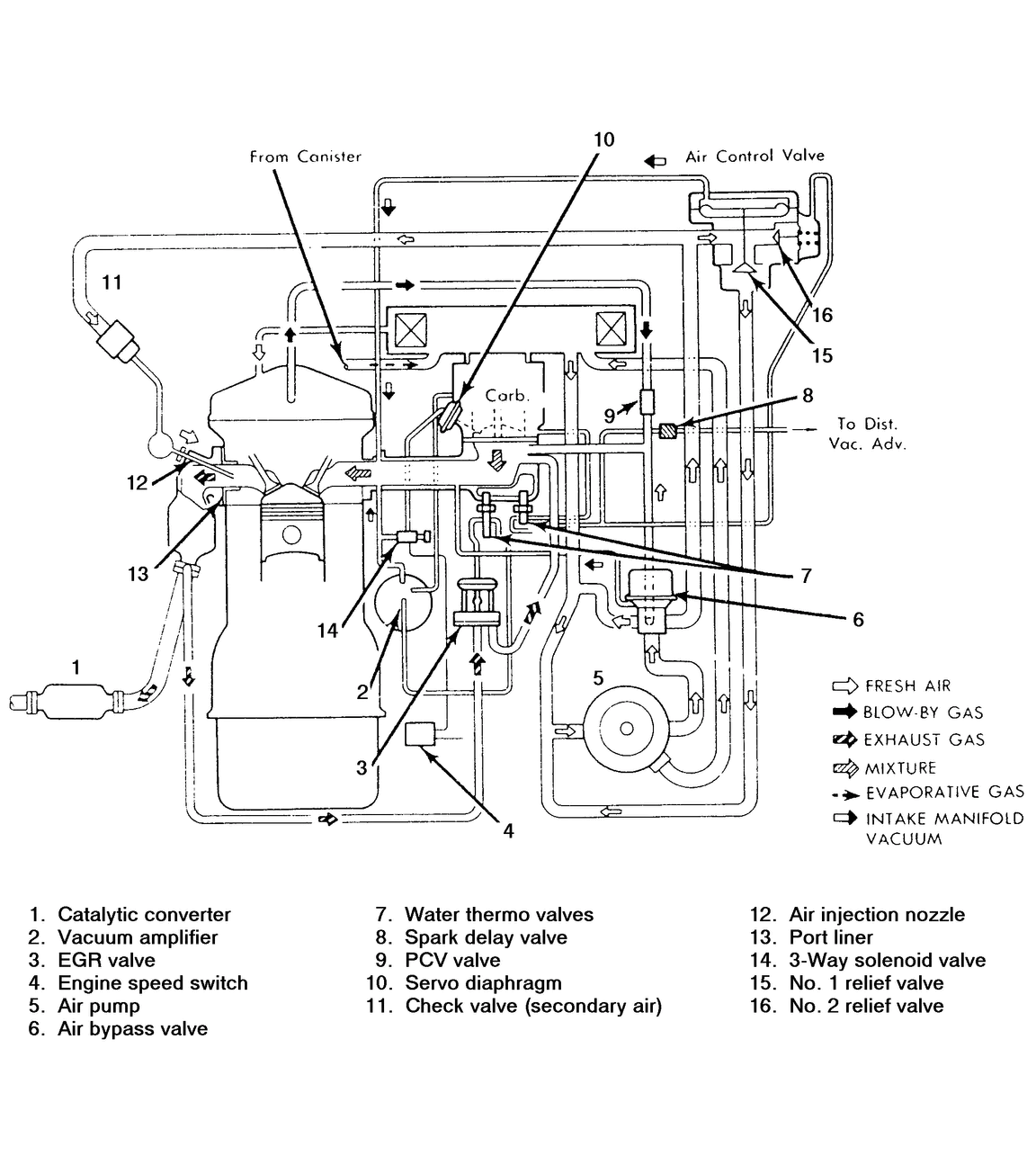 2003 Mazda Protege Wiring Diagram Diagramwirings