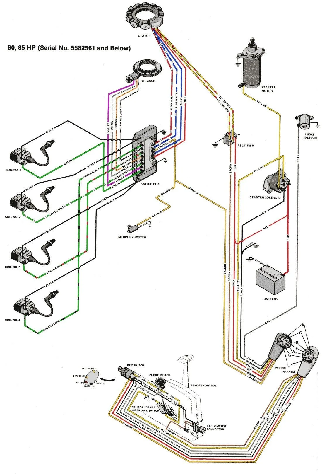 2003 Mercury 115 Outboard Wiring Diagram