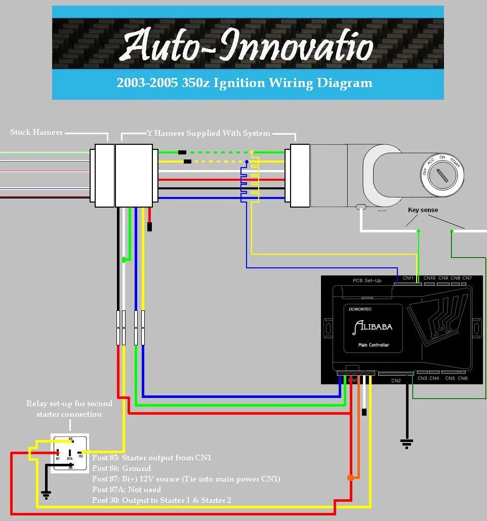 2003 Nissan 350Z Wiring Diagram Wiring Diagram And Sc