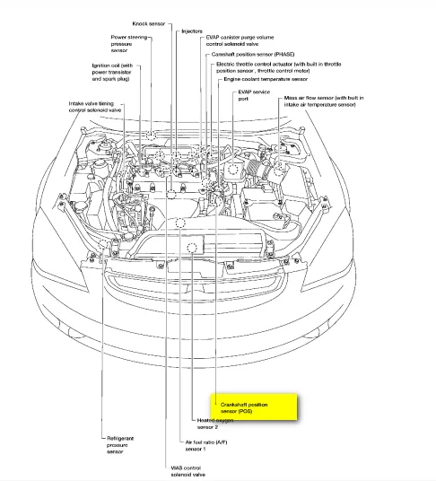 2003 Nissan Murano Engine Diagram