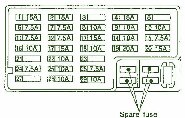 2003 Nissan Vanette Main Fuse Box Diagram Auto Fuse Box Diagram