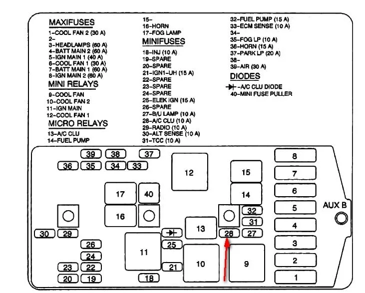 2003 Pontiac Grand Am Wiring Diagram For Your Needs