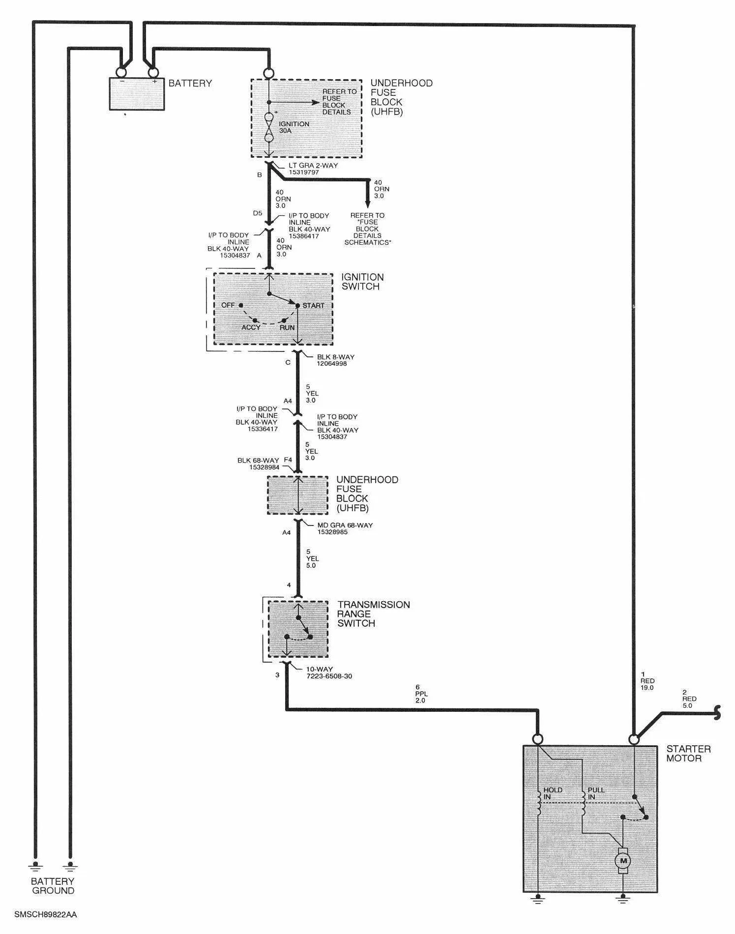 2003 Saturn Vue Ignition Wiring Diagram Wiring Diagram