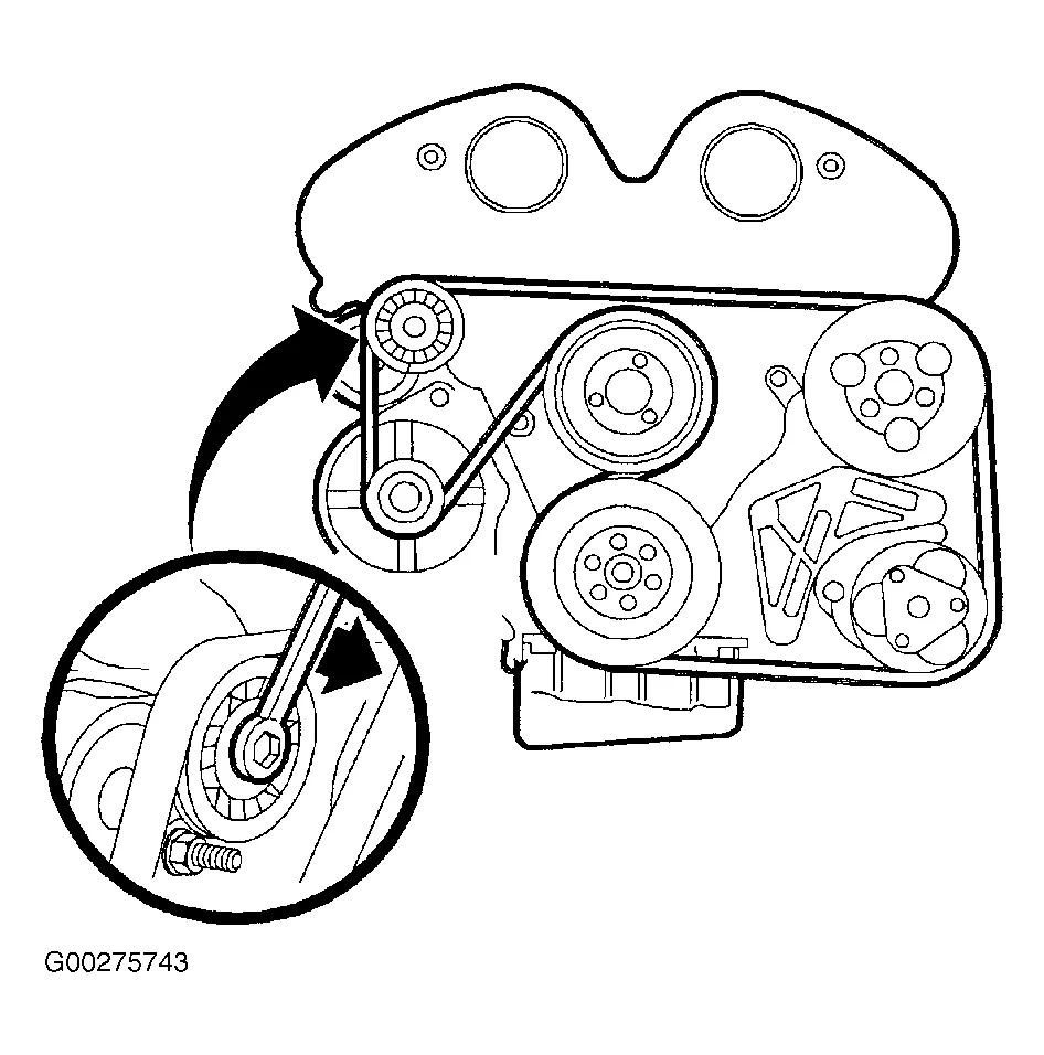 2003 Saturn Vue Serpentine Belt Routing And Timing Belt Diagrams