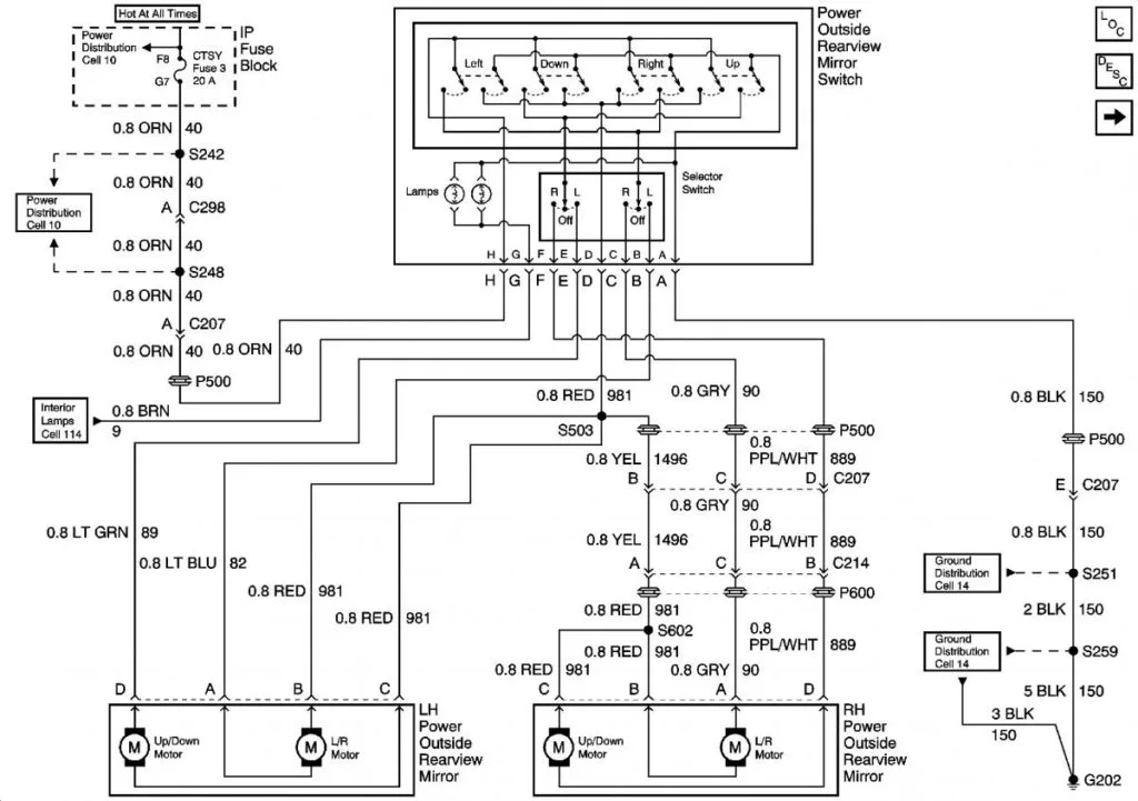 2003 Silverado Trailer Plug Wiring Schematics