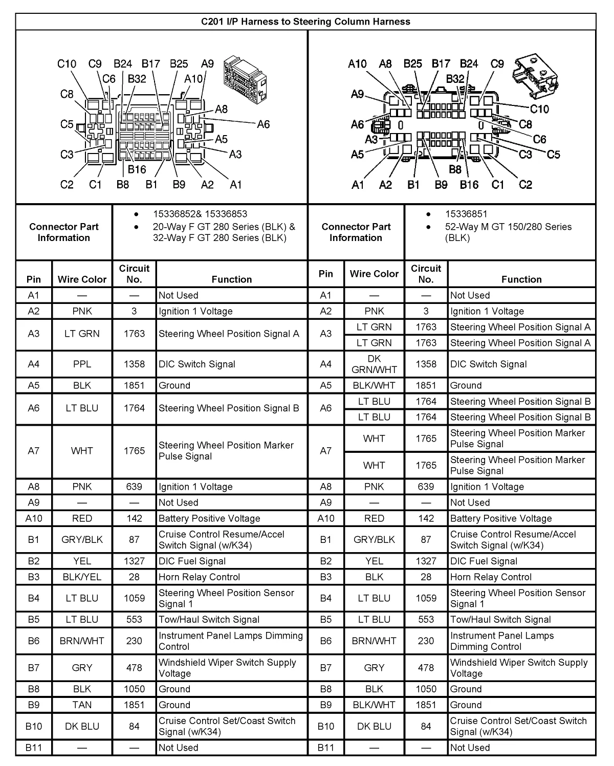 2003 Silverado Wiring Diagram Radio
