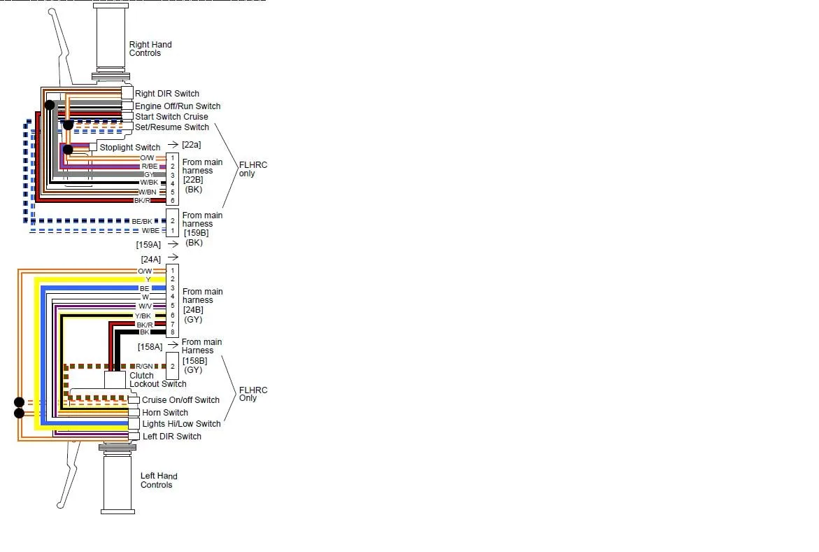 2003 Sportster Wiring Diagram Collection