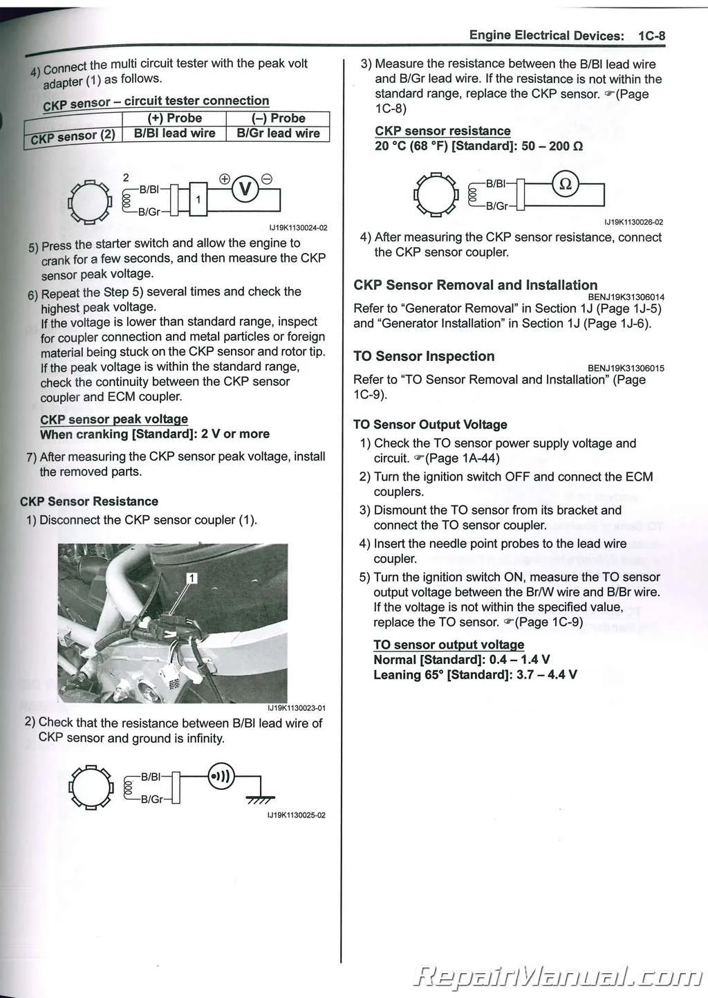 2003 Suzuki Burgman 400 Wiring Diagram Collection