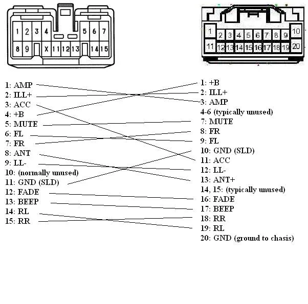 2003 Toyota Camry Jbl Stereo Wiring Diagram Database