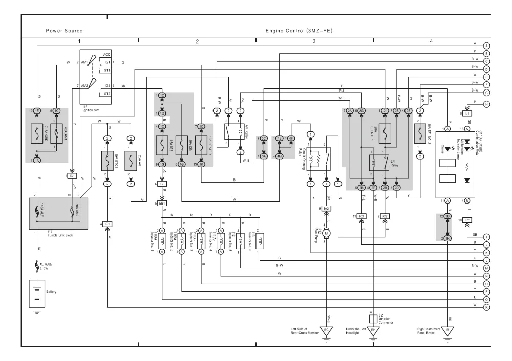 2003 Toyota Highlander Wiring Diagram Wiring Diagram