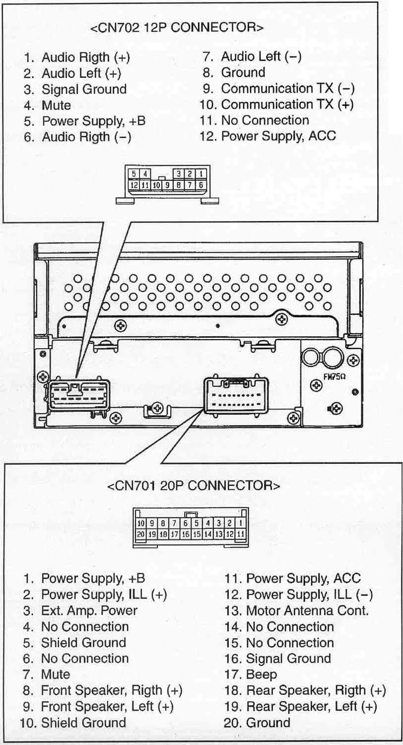 2003 Toyota Highlander Wiring Diagram Wiring Diagram