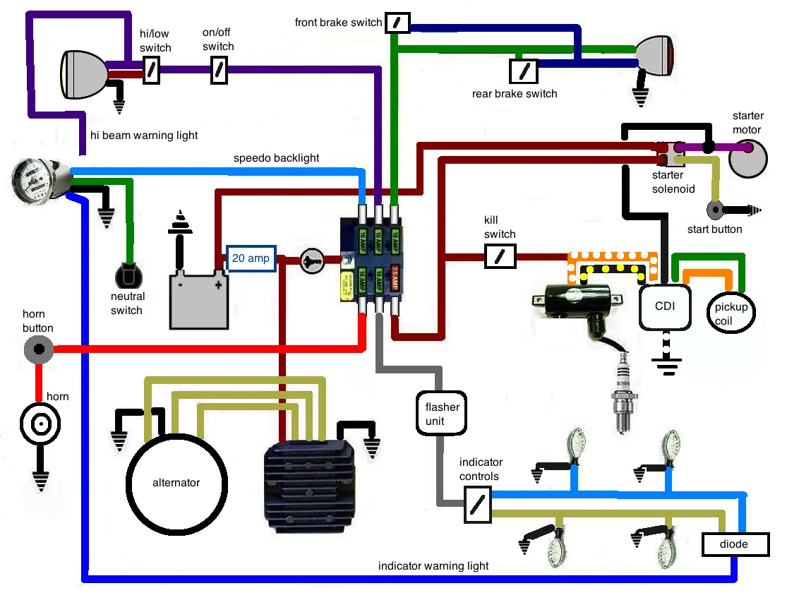 2003 Tracker Fuse Diagram