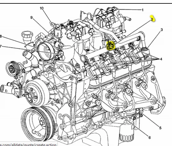 2003 Yukon Xl Wiring Diagram Wiring Diagram