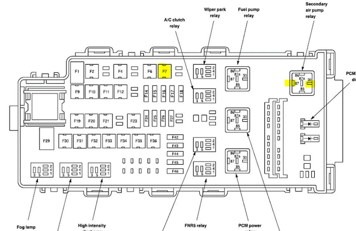2004 Buick Rainier Fuse Box Diagram Wiring Diagram