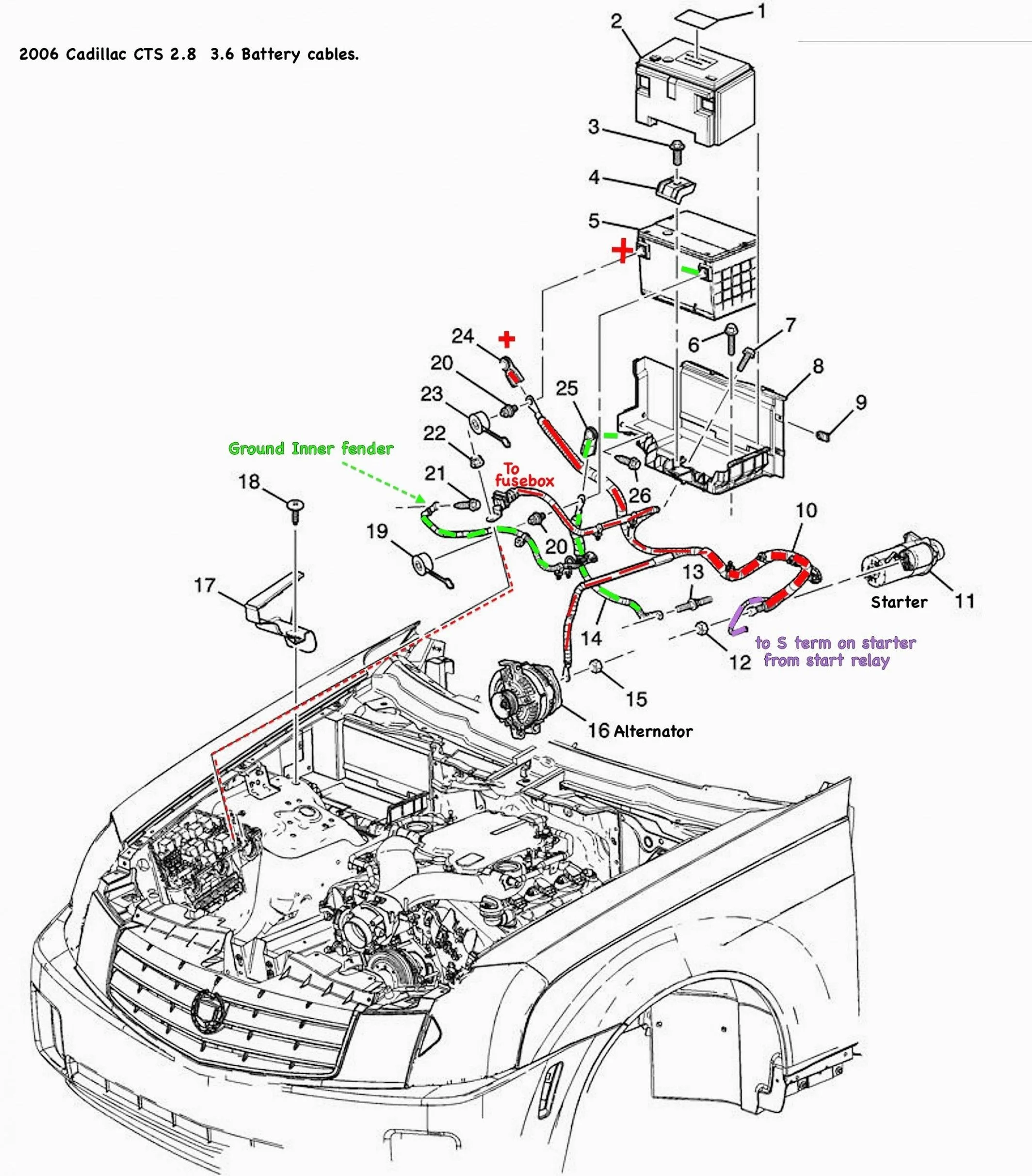 2004 Cadillac Sunroof Wiring Diagram
