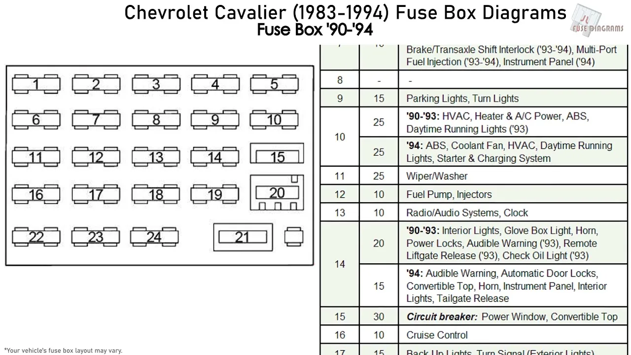 2004 Cavalier Exhaust Diagram