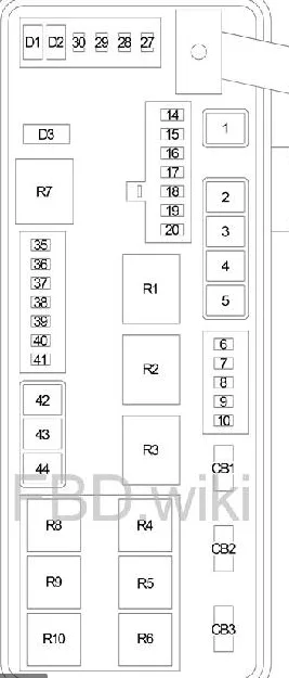 2004 Chrysler 300C Fuse Box Diagram Startmycar